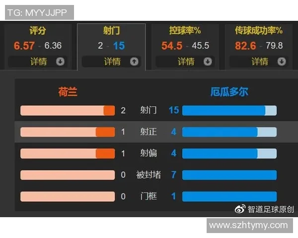 法国与荷兰比赛进球时间分析及其对比赛结果的影响探讨