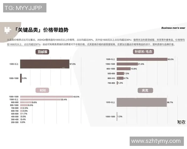 狂热与天猫的历史交锋揭示电商竞争的激烈与变迁 狂热与天猫的历史交锋揭示电商竞争的激烈与变迁