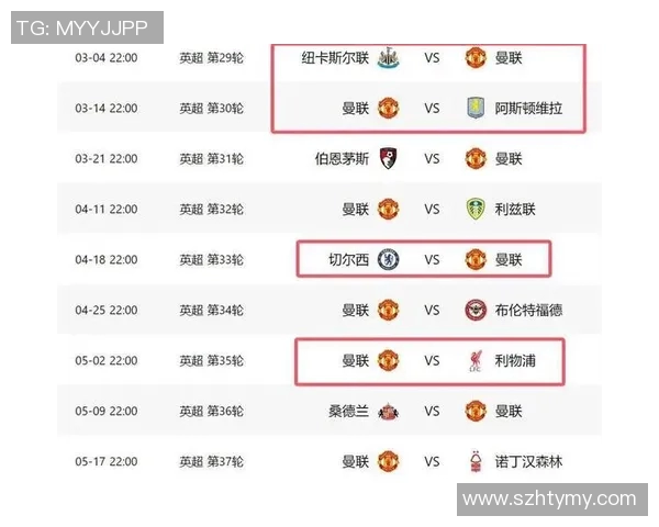 曼联与利物浦历史对战成绩分析及近期交锋回顾