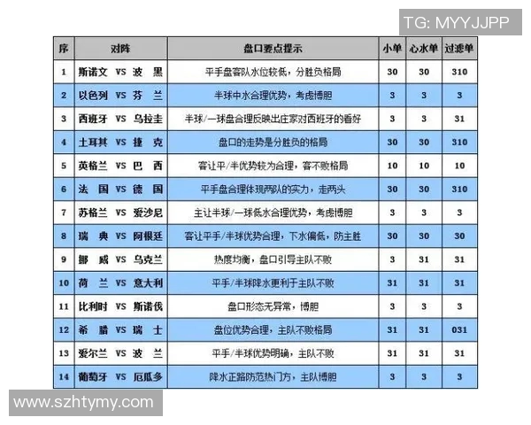 法国对秘鲁亚盘推荐分析及投注策略详解