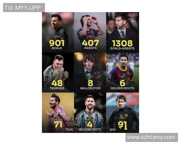 欧冠射手榜最新动态C罗以140球稳居首位梅西紧随其后追赶129球