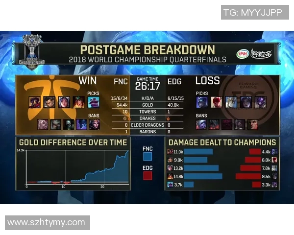 EDG战队中路突破战术解析与实战应用技巧分享