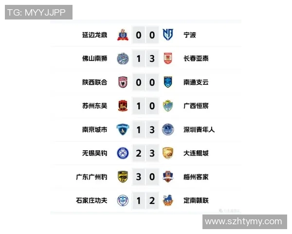 广州足球队在邀请赛中以86分稳居积分榜首位展现强劲实力